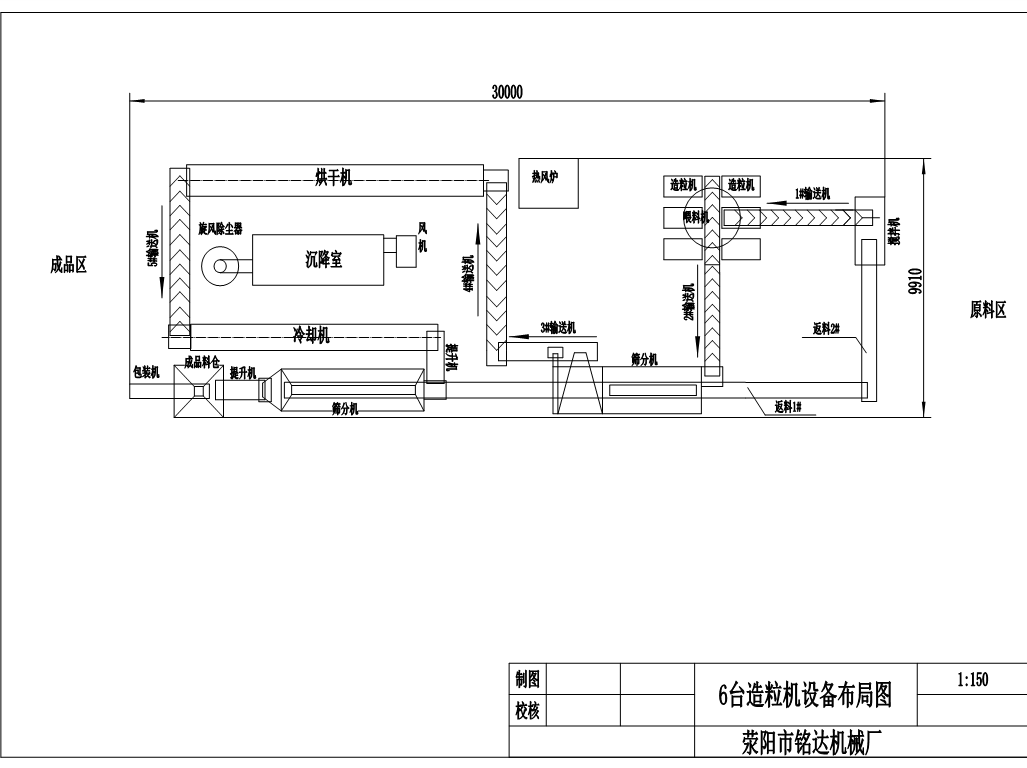 6台造粒机设备布局图（含烘干冷却).PNG